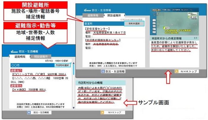 確認方法の写真