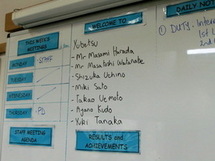 訪問団の氏名が掲示した写真